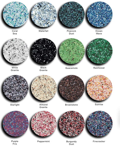 Solomatic Deluxe Color Chart