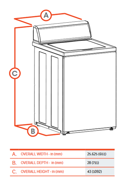 Speed Queen Coin Washer Dimensions