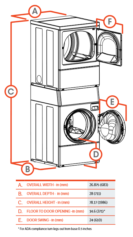 Speed Queen Stackable Washer Electric Dryer Combo STENCASP176TW01